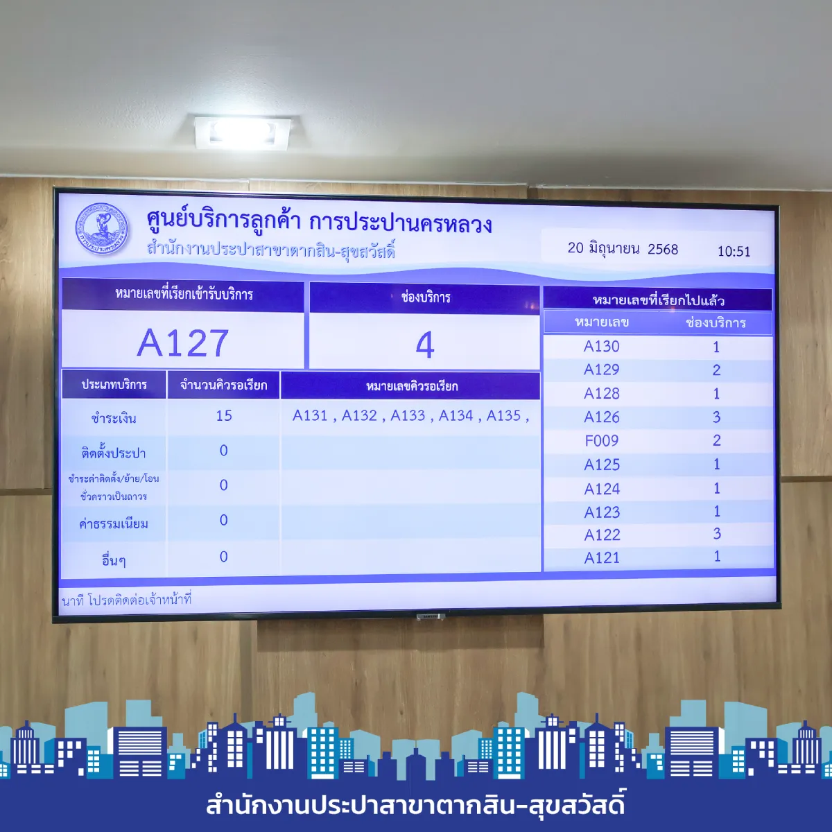 การประปาตากสินSiteRef03