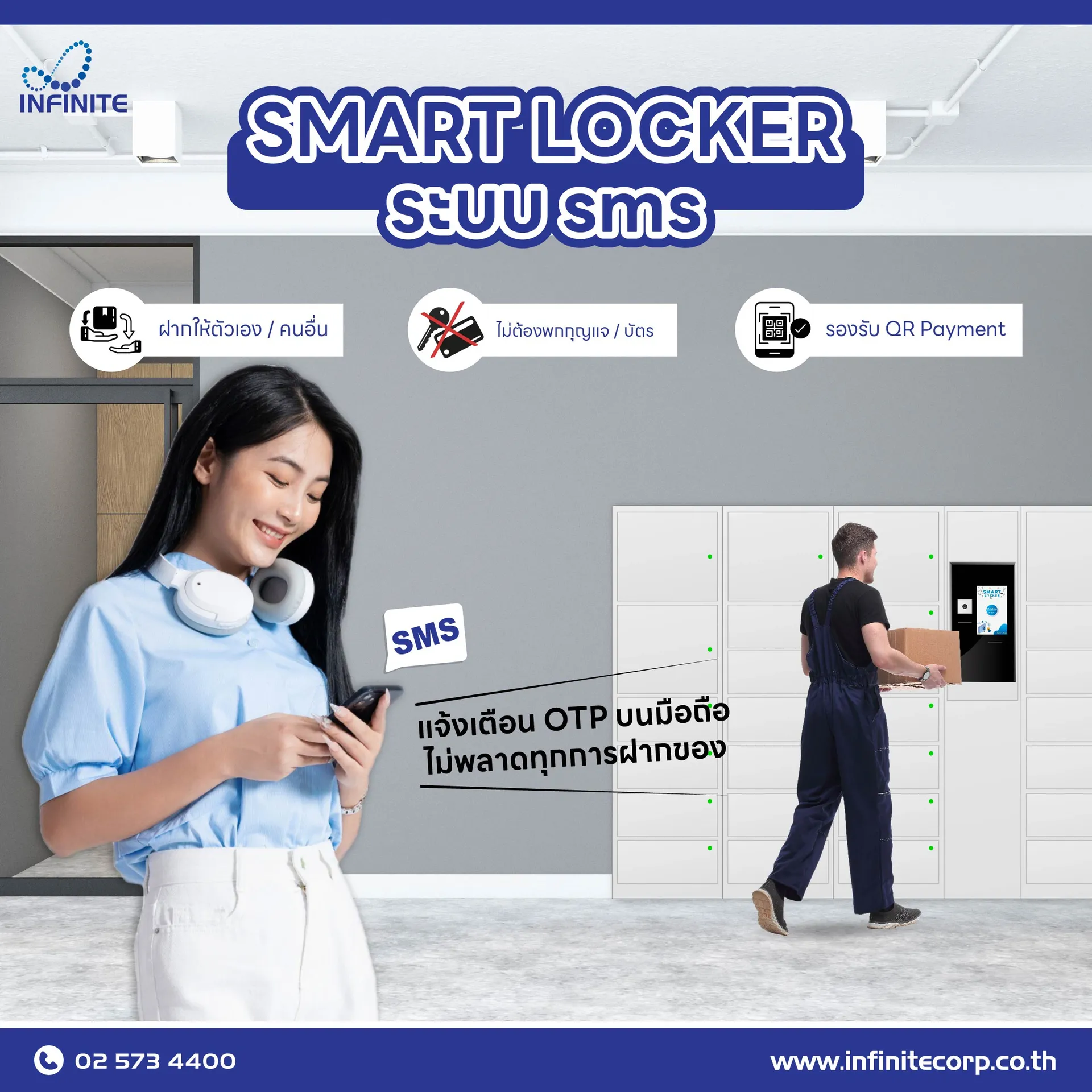 ระบบsmartlockerตู้เก็บของอัจฉริยะ