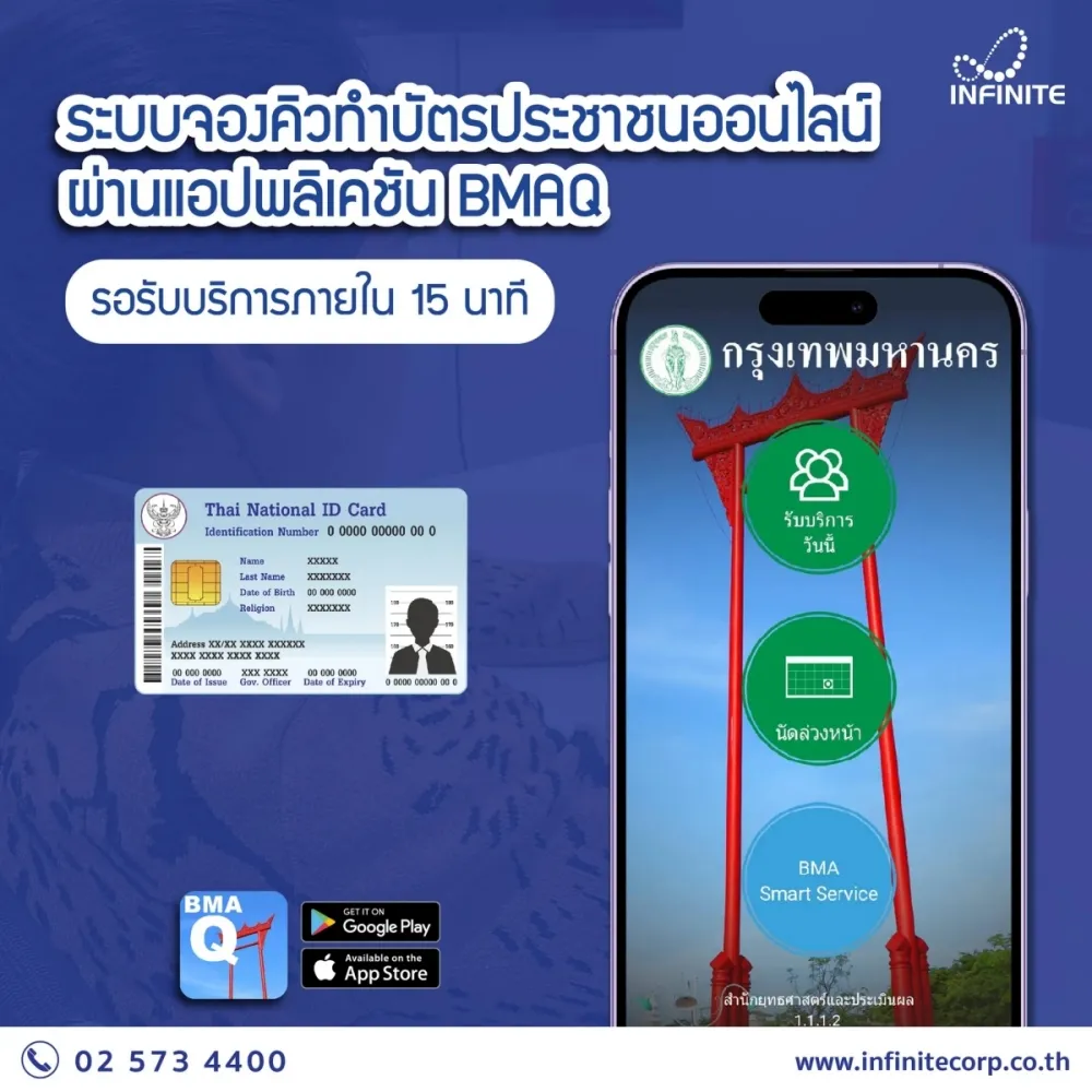 แอพจองคิวทําบัตรประชาชนออนไลน์