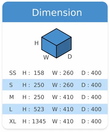 Group-96861204831407650