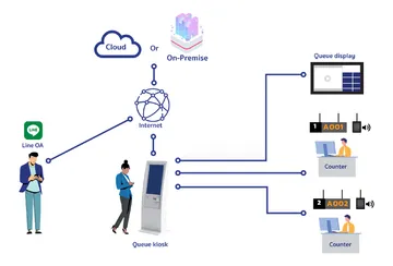 Queue-on-Line-Application-(3)41474394255