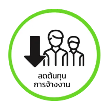 ลดต้นทุนการจ้างงาน