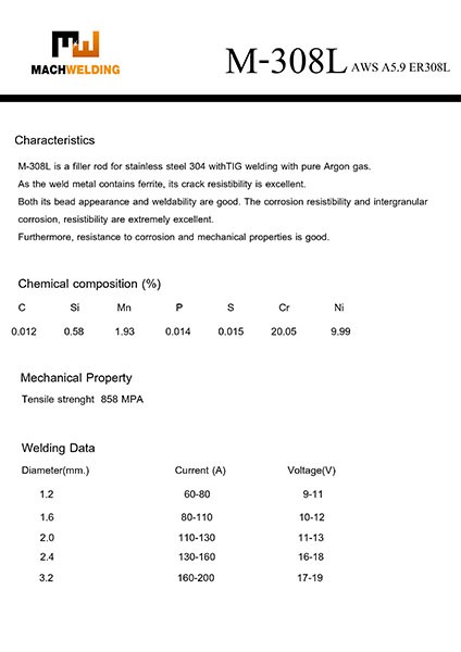 ลวด MIG สแตนเลส ER308LSi MW 15 กก. ขนาด 0.8/0.9/1.2 มม.