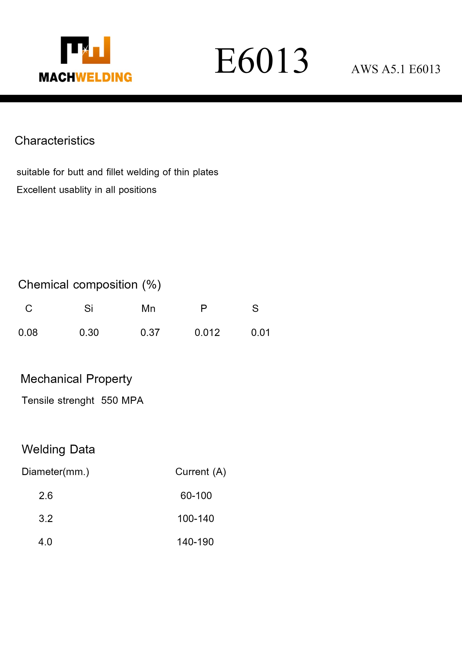 ลวดเชื่อมไฟฟ้า MW E6013 สำหรับเหล็กทั่วไป ขนาด 2.6/3.2/4.0 มม.