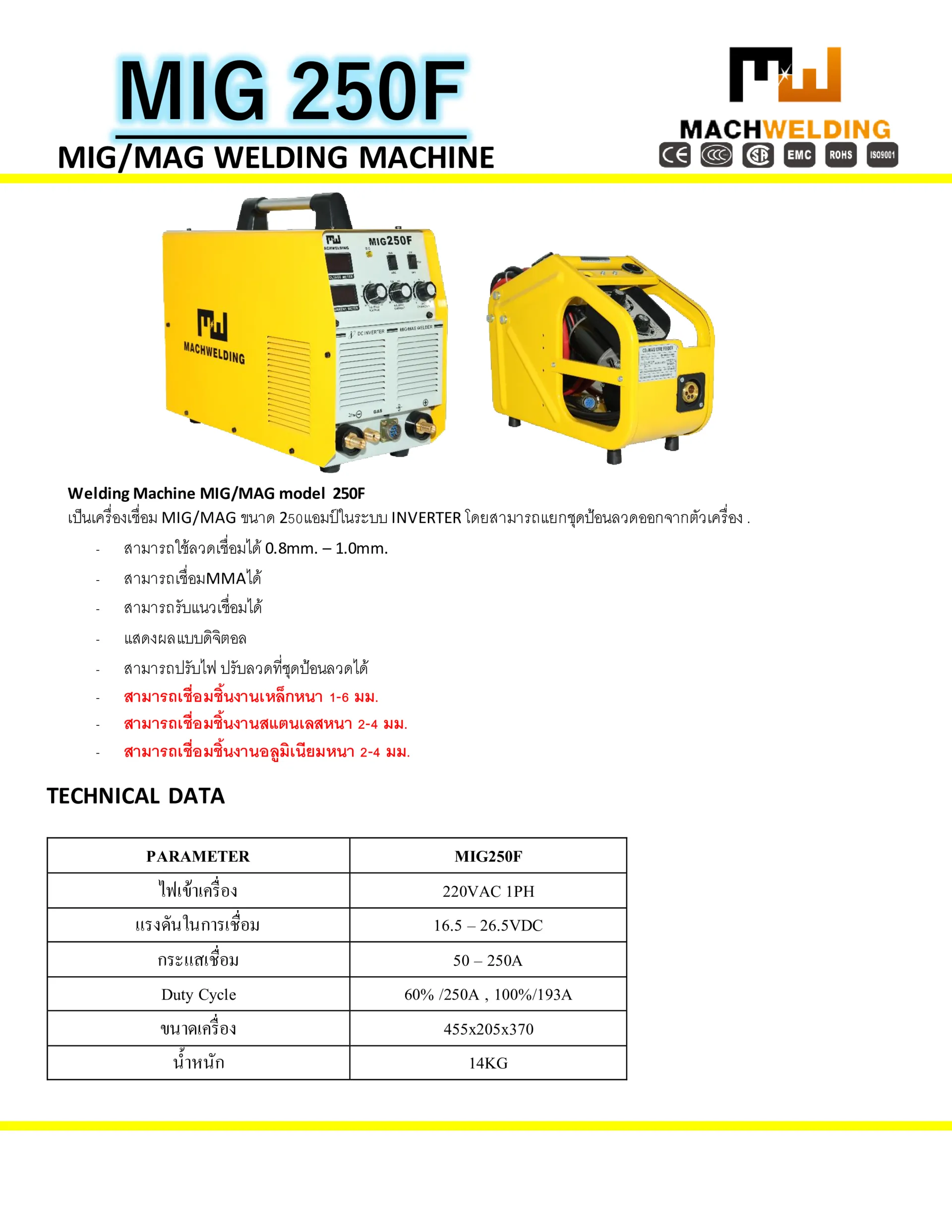 MW MIG 250F เครื่องเชื่อมซีโอทู 250A รุ่นฟีดแยก