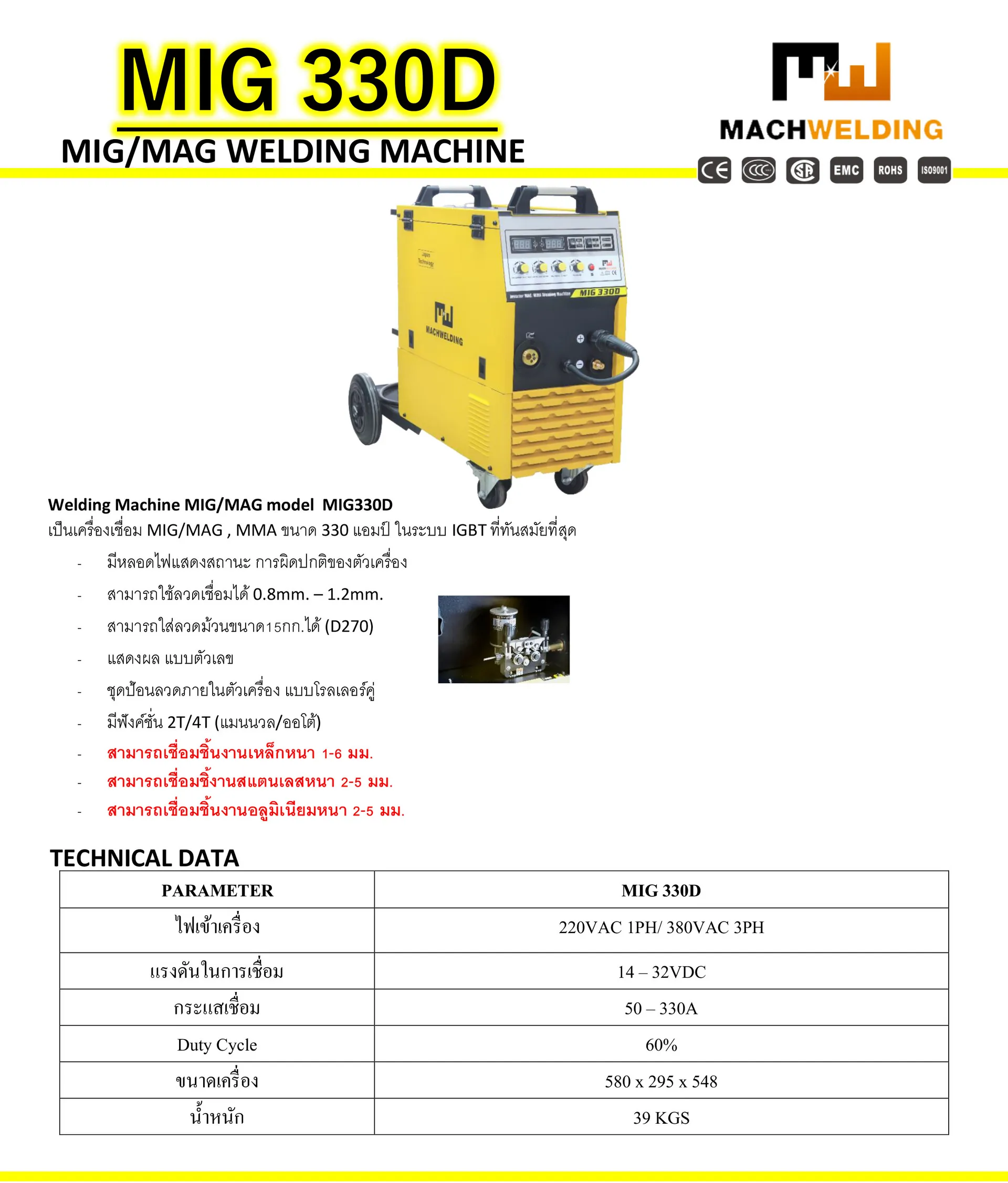 เครื่องเชื่อม MIG MW MIG330D 2 ระบบ 220V/380V