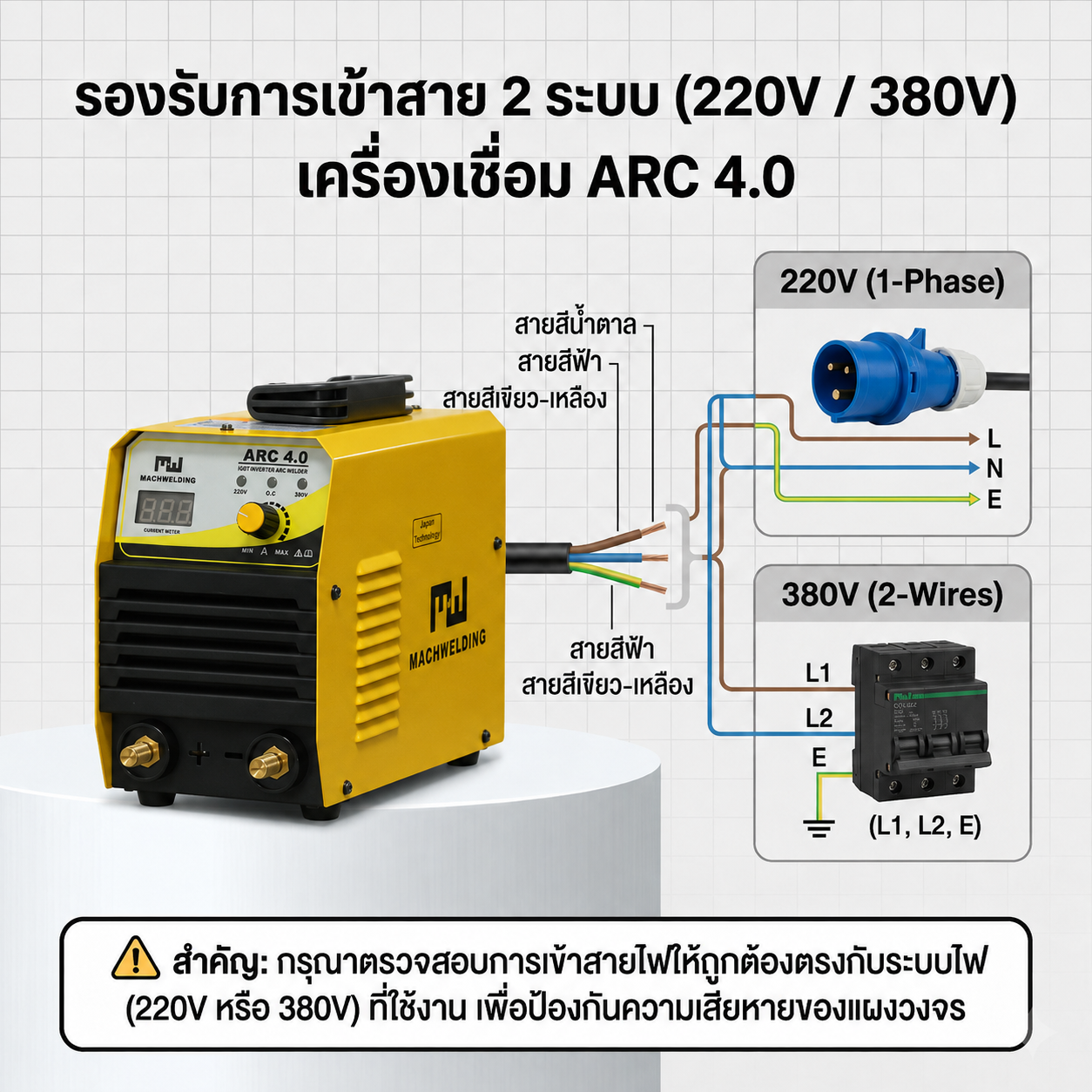 เครื่องเชื่อม MW ARC 40 Inverter 220A ไฟ 2 ระบบ