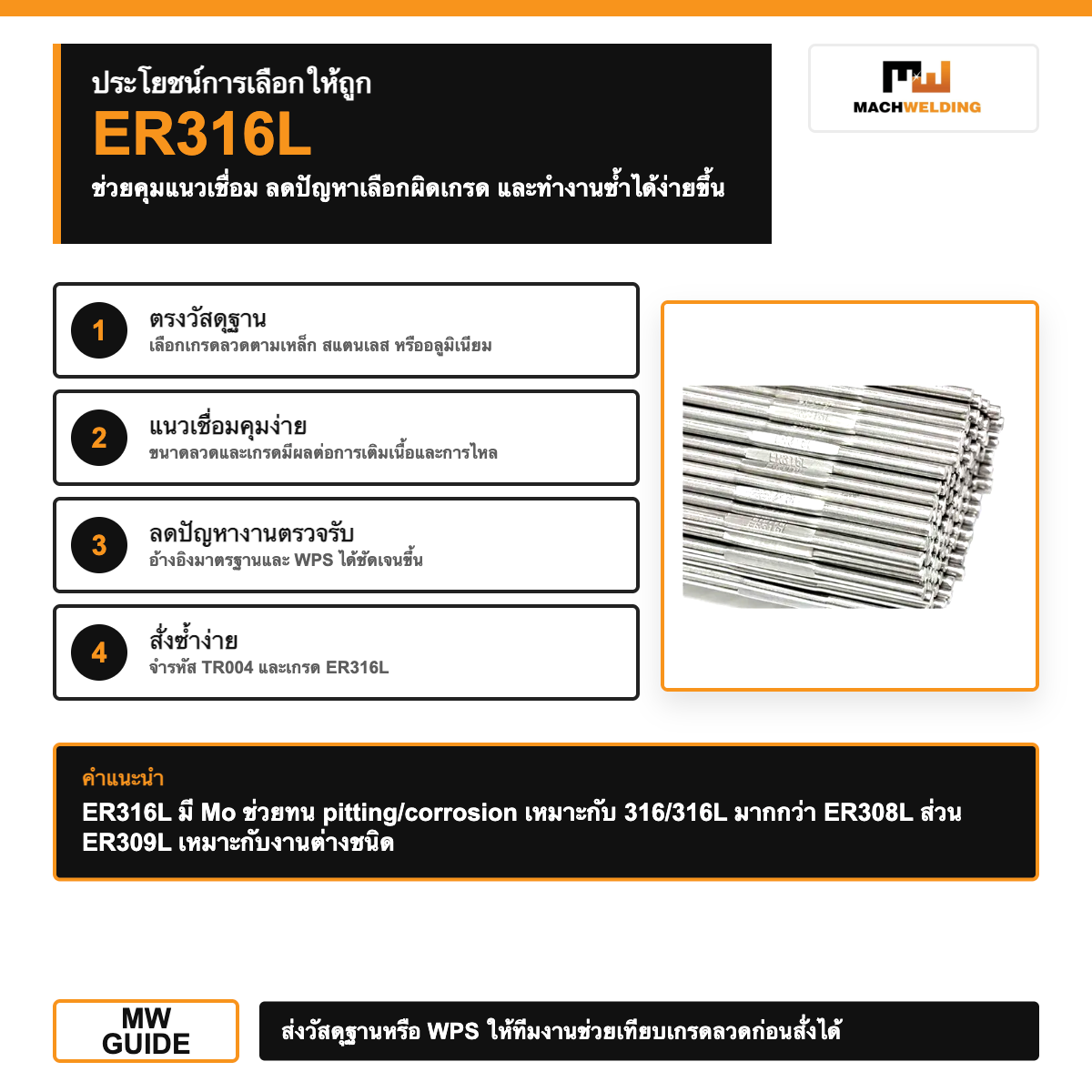 ลวดเติม TIG สแตนเลส ER316L รหัส TR004 | Argon TIG Filler Rod