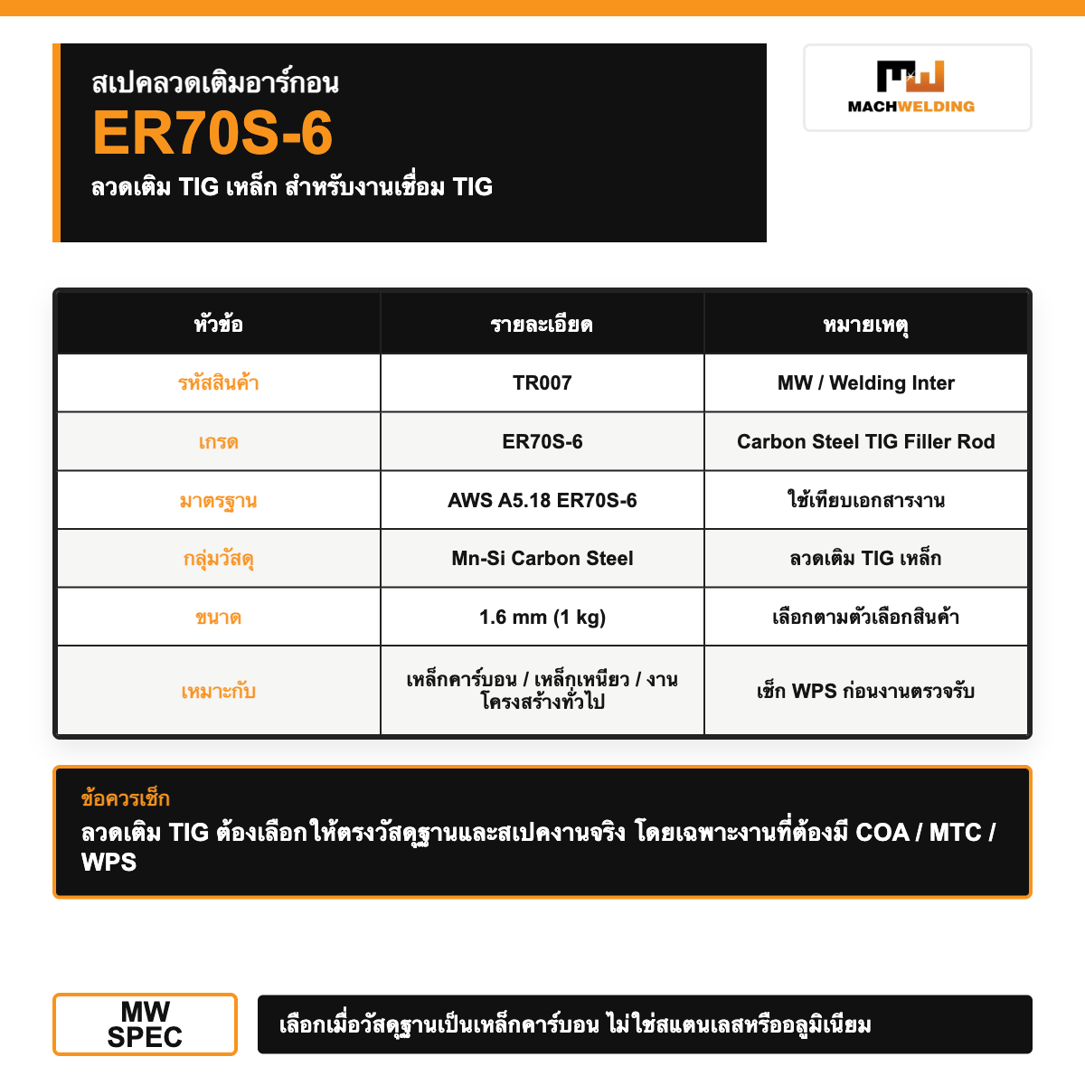 ลวดเติม TIG เหล็ก ER70S-6 รหัส TR007 | Argon TIG Filler Rod