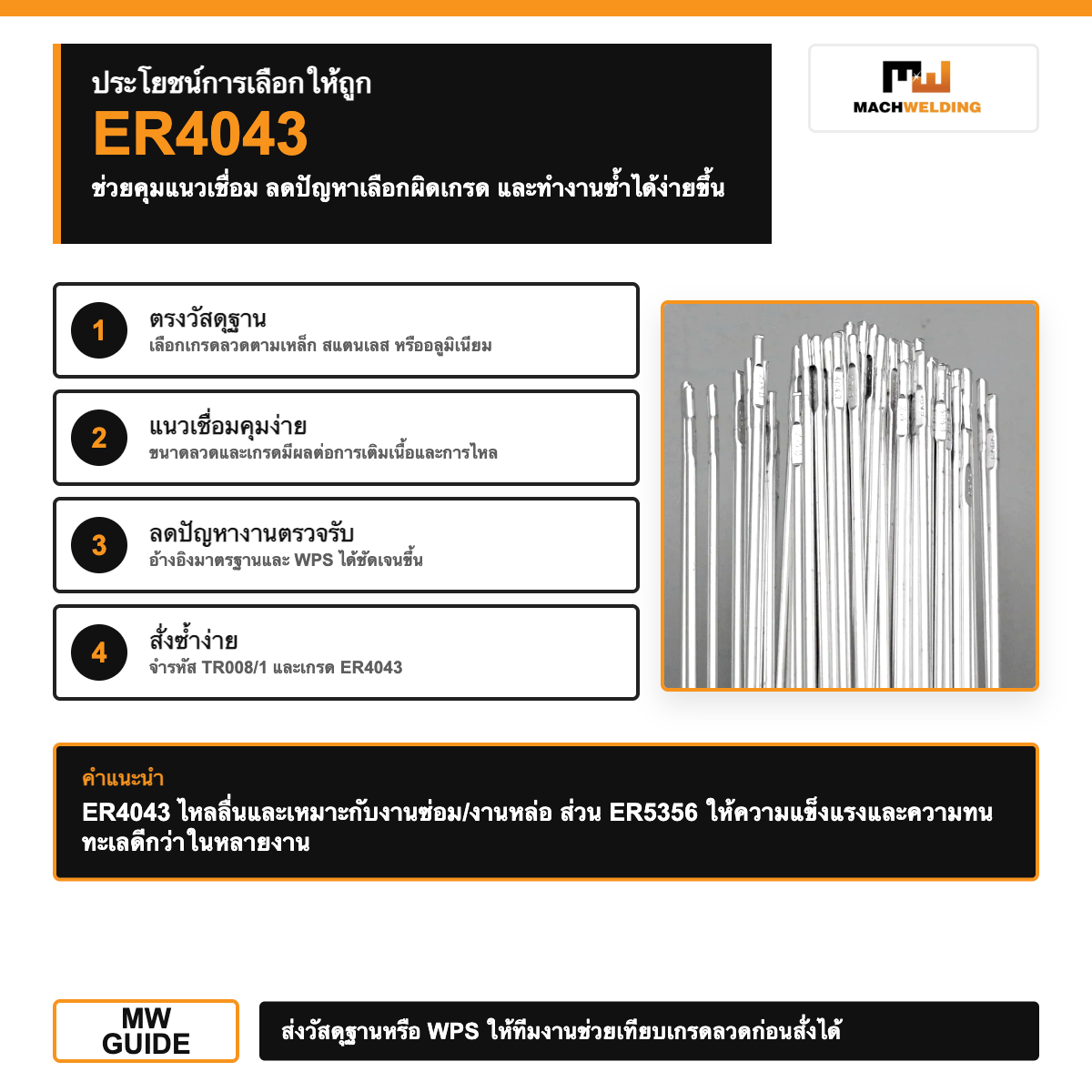 ลวดเติม TIG อลูมิเนียม ER4043 รหัส TR008/1 | Argon TIG Filler Rod