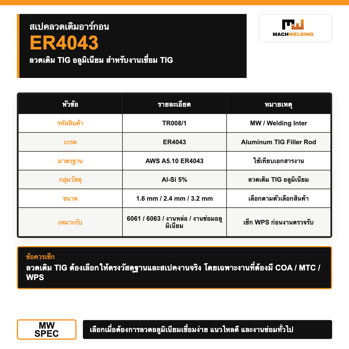 ลวดเติม TIG อลูมิเนียม ER4043 รหัส TR008/1 | Argon TIG Filler Rod