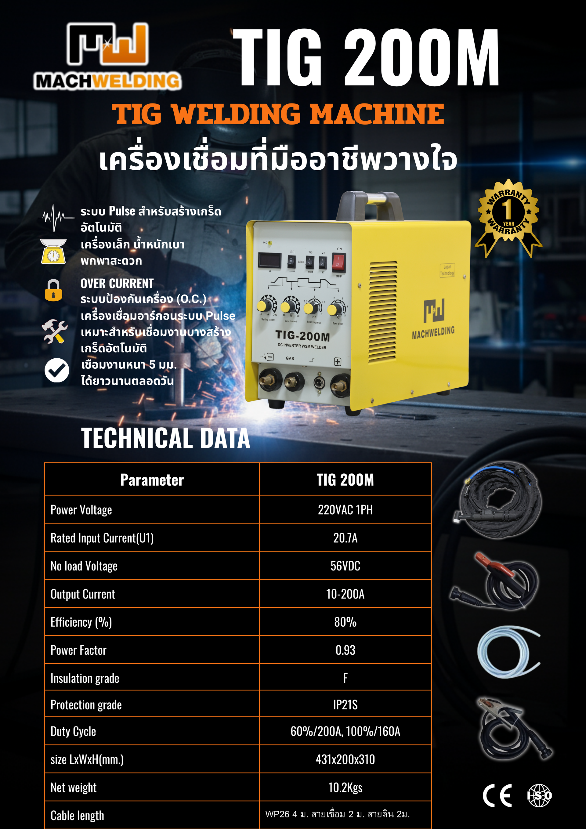 เครื่องเชื่อมอาร์กอน MW TIG200M Pulse 200A