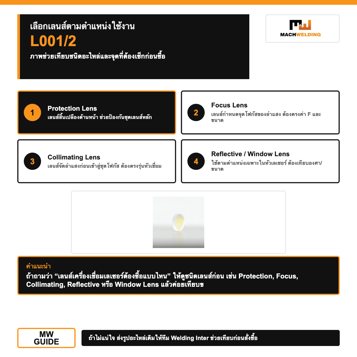 เลนส์โฟกัส Focus Lens D20x4.58F150 สำหรับเครื่องเชื่อมเลเซอร์ไฟเบอร์