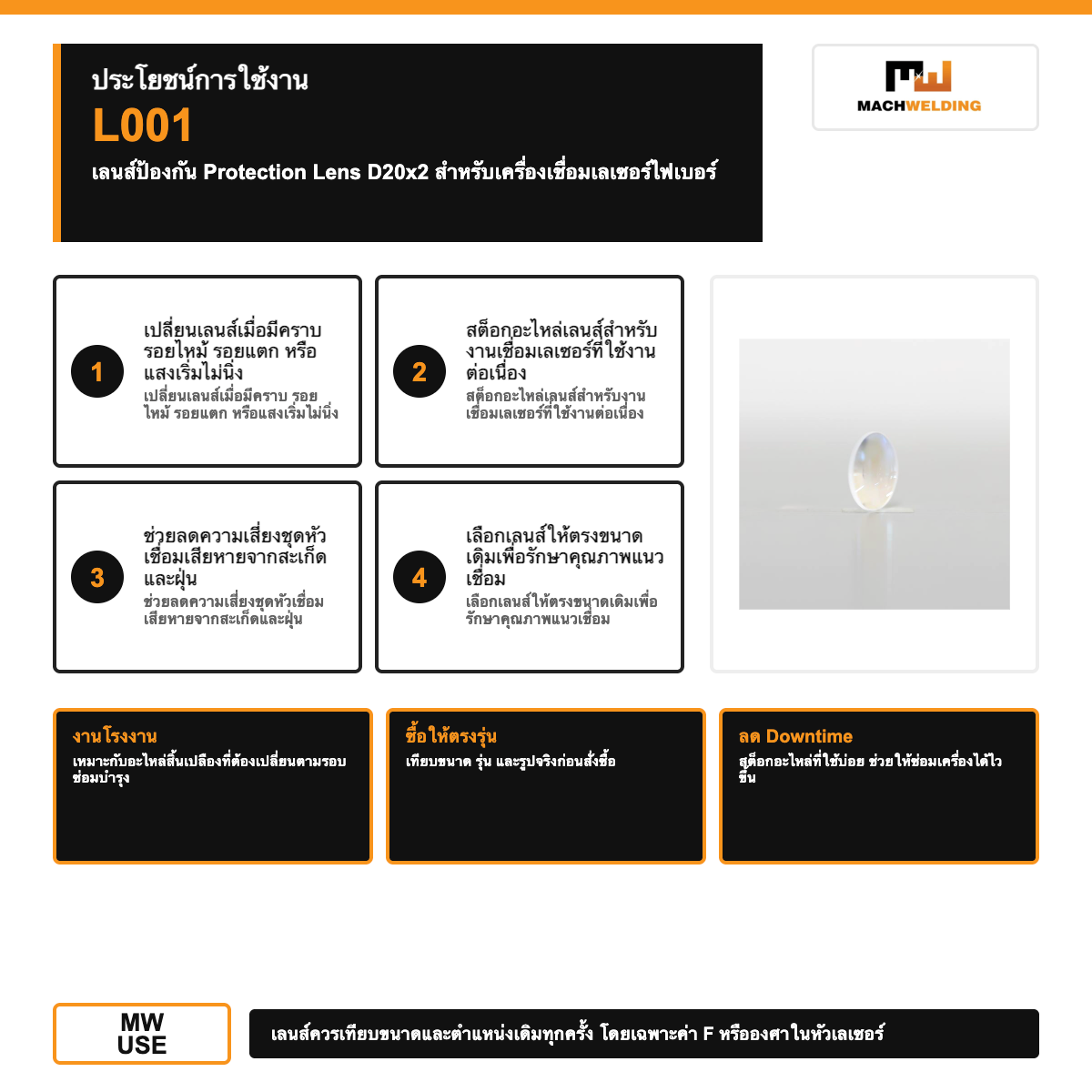 เลนส์ป้องกัน Protection Lens D20x2 สำหรับเครื่องเชื่อมเลเซอร์ไฟเบอร์