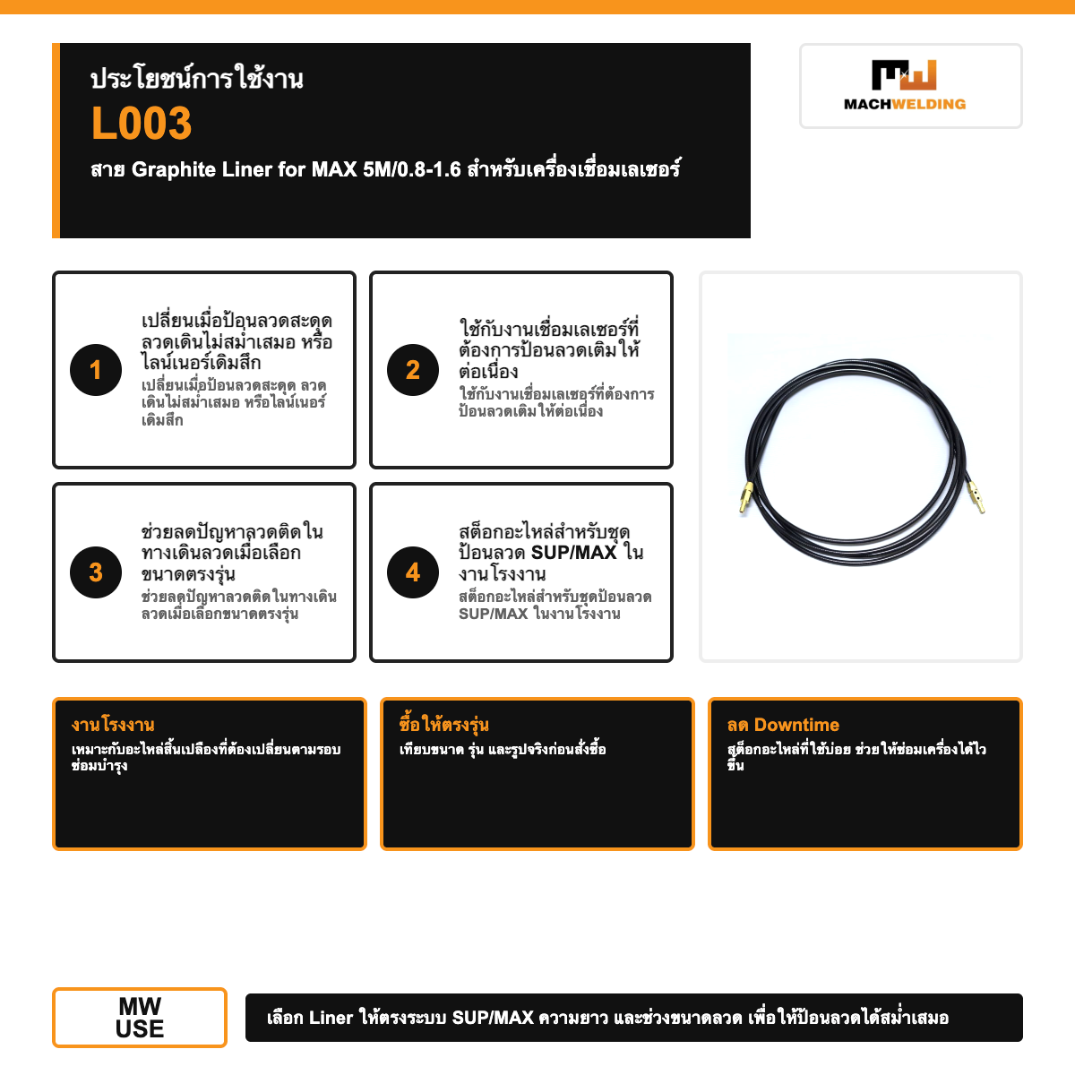 สาย Graphite Liner for MAX 5M/0.8-1.6 สำหรับเครื่องเชื่อมเลเซอร์