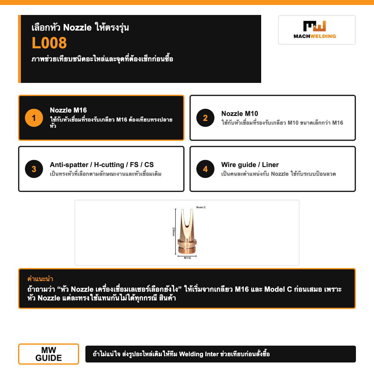หัว Nozzle M16 Model C สำหรับเครื่องเชื่อมเลเซอร์ไฟเบอร์