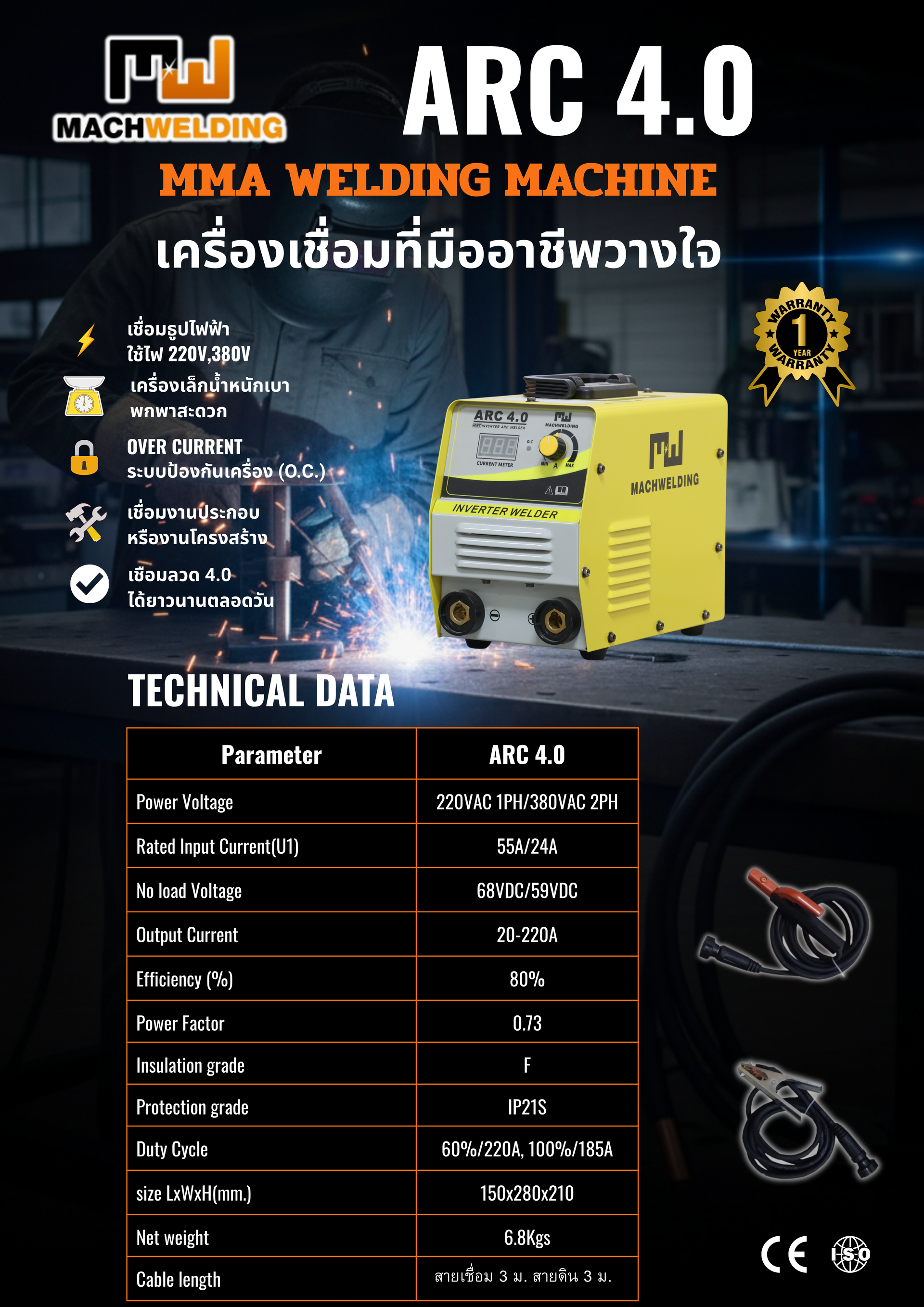 เครื่องเชื่อม MW ARC 40 Inverter 220A ไฟ 2 ระบบ