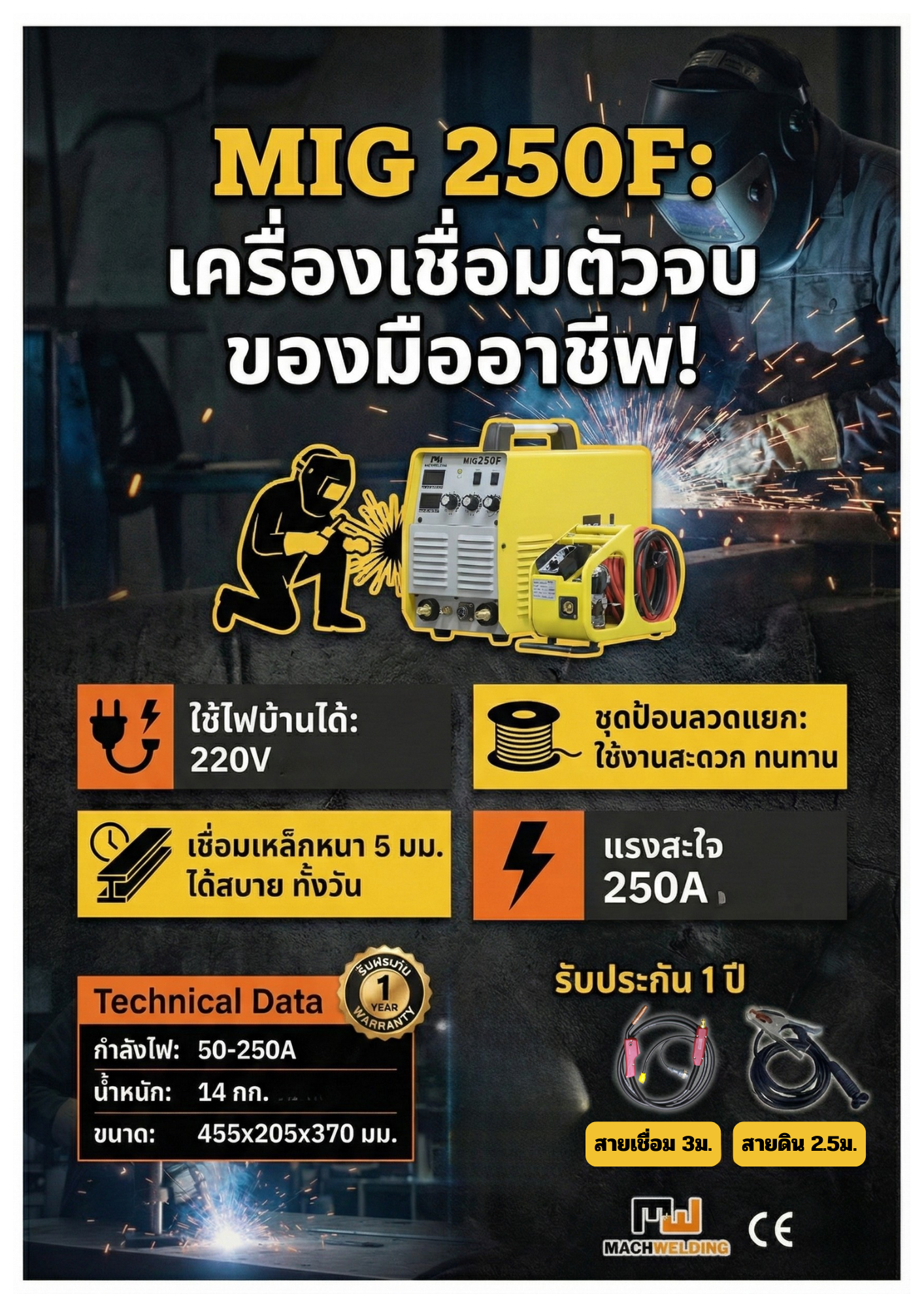 MW MIG 250F เครื่องเชื่อมซีโอทู 250A รุ่นฟีดแยก