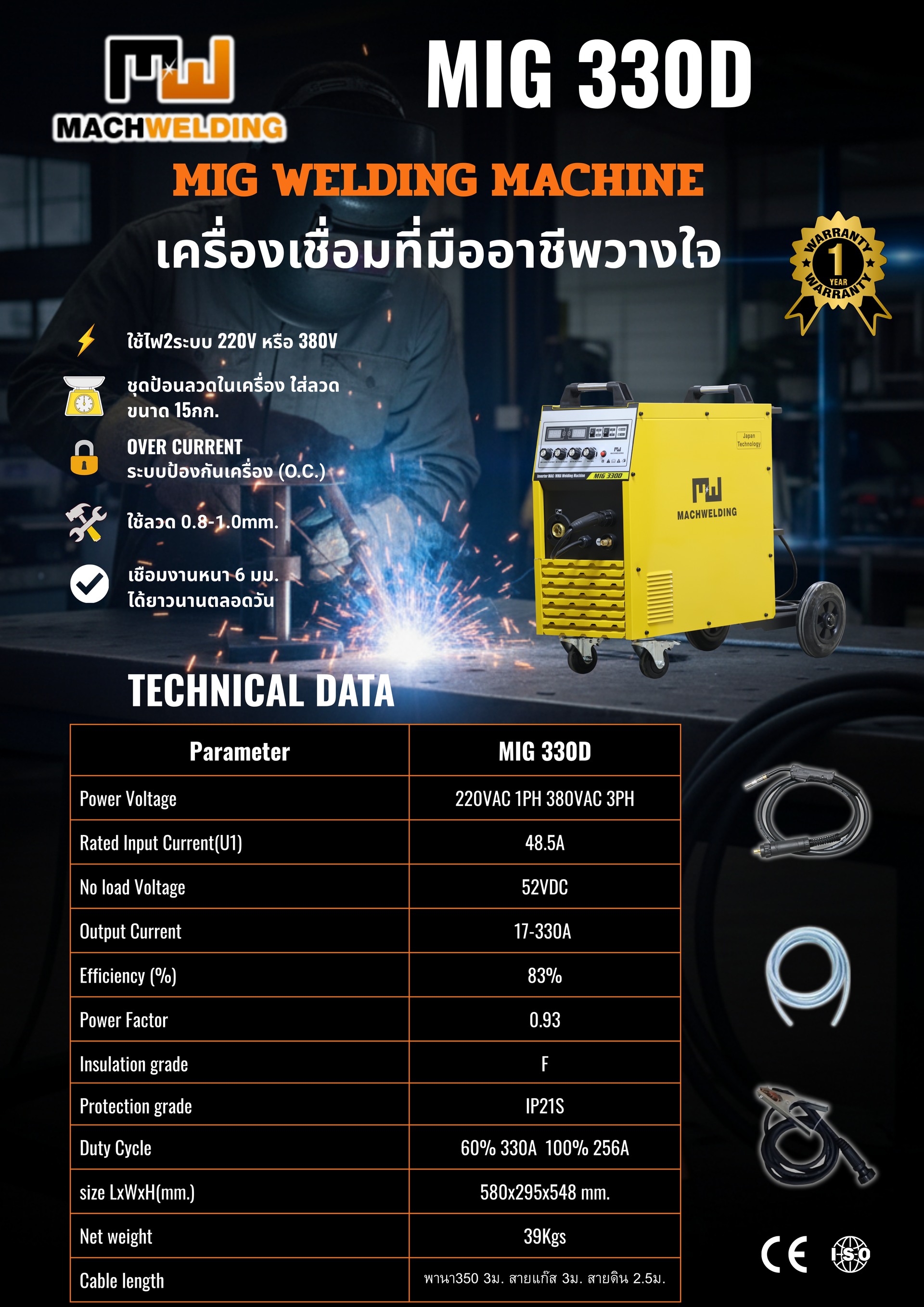 เครื่องเชื่อม MIG MW MIG330D 2 ระบบ 220V/380V