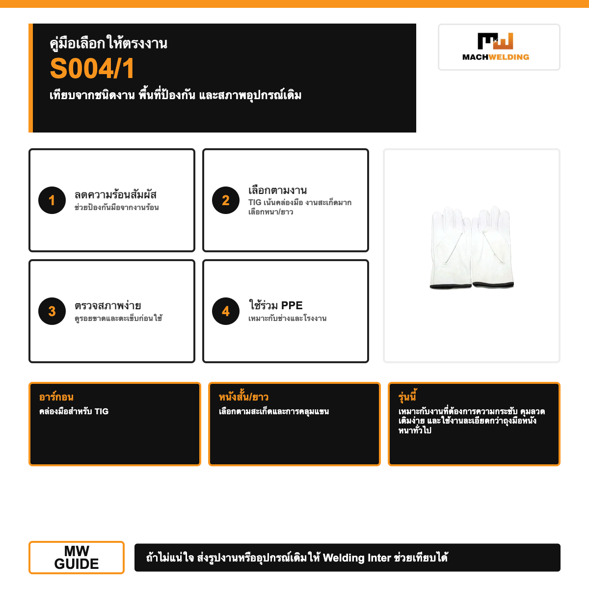 mw-protection-s004-1-welding-gloves-อย่างดี-v1-white-benefit-mw