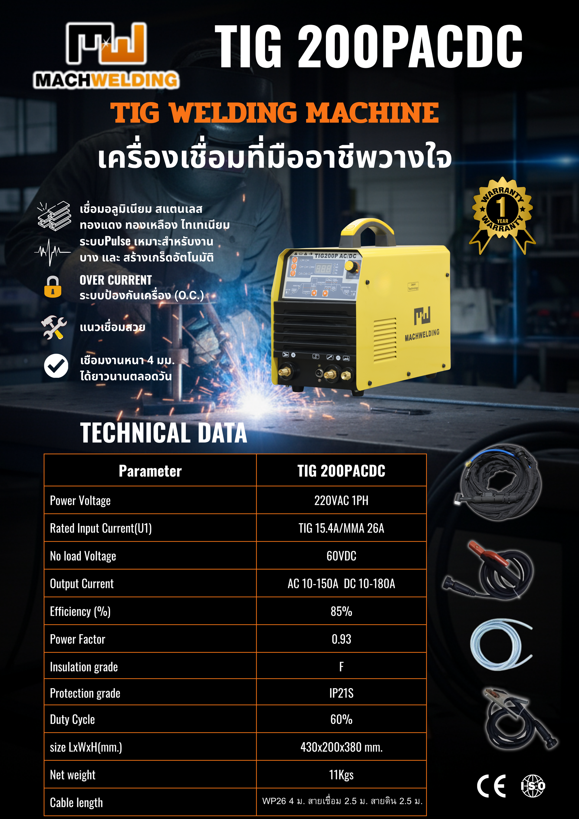 MW-TIG200PACDC เครื่องเชื่อม TIG AC-DC ระบบ Pulse สำหรับงานอลูมิเนียมบาง
