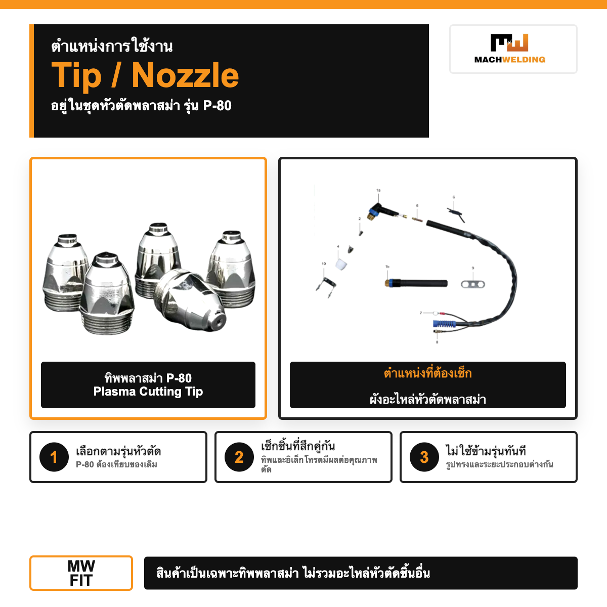 ทิพพลาสม่า P-80 รหัส P007/1 | Plasma Cutting Tip