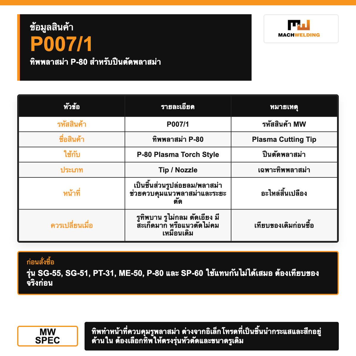 ทิพพลาสม่า P-80 รหัส P007/1 | Plasma Cutting Tip