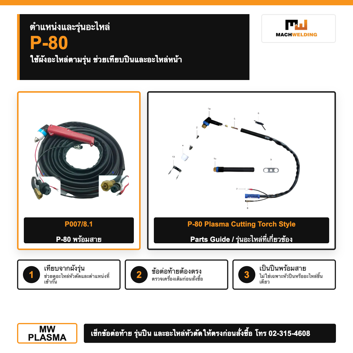 ปืนตัดพลาสม่า P-80 พร้อมสาย รหัส P007/8.1| Plasma Cutting Torch