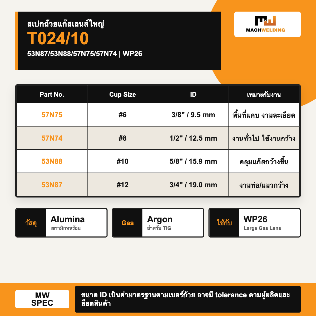 ถ้วยอาร์กอนแก๊สเลนส์ใหญ่ WP26 53N87/57N75 | Welding Inter