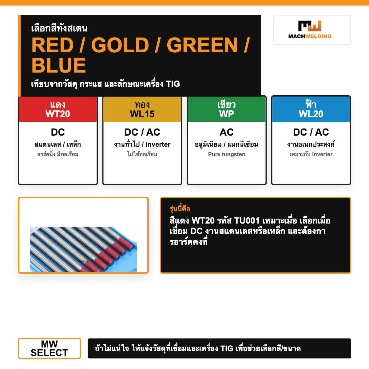 ทังสเตนเชื่อม TIG สีแดง WT20 รหัส TU001 10 เส้น | 2% Thoriated Tungsten
