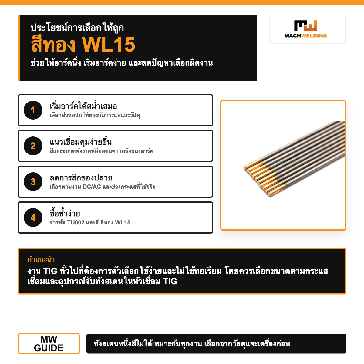ทังสเตนเชื่อม TIG สีทอง WL15 รหัส TU002 10 เส้น | 1.5% Lanthanated Tungsten