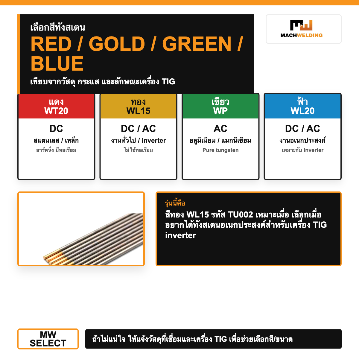 ทังสเตนเชื่อม TIG สีทอง WL15 รหัส TU002 10 เส้น | 1.5% Lanthanated Tungsten