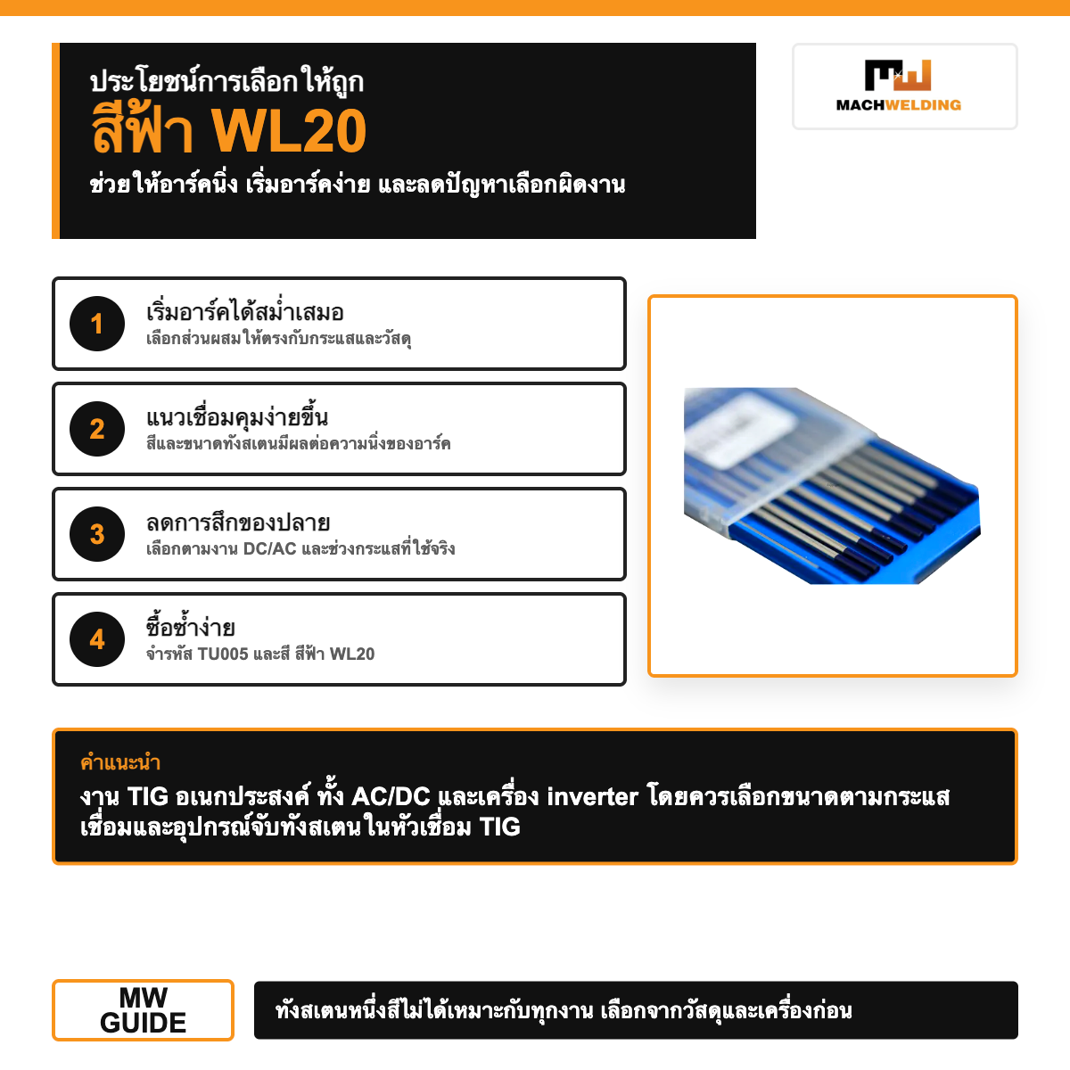 ทังสเตนเชื่อม TIG สีฟ้า WL20 รหัส TU005 10 เส้น | 2% Lanthanated Tungsten