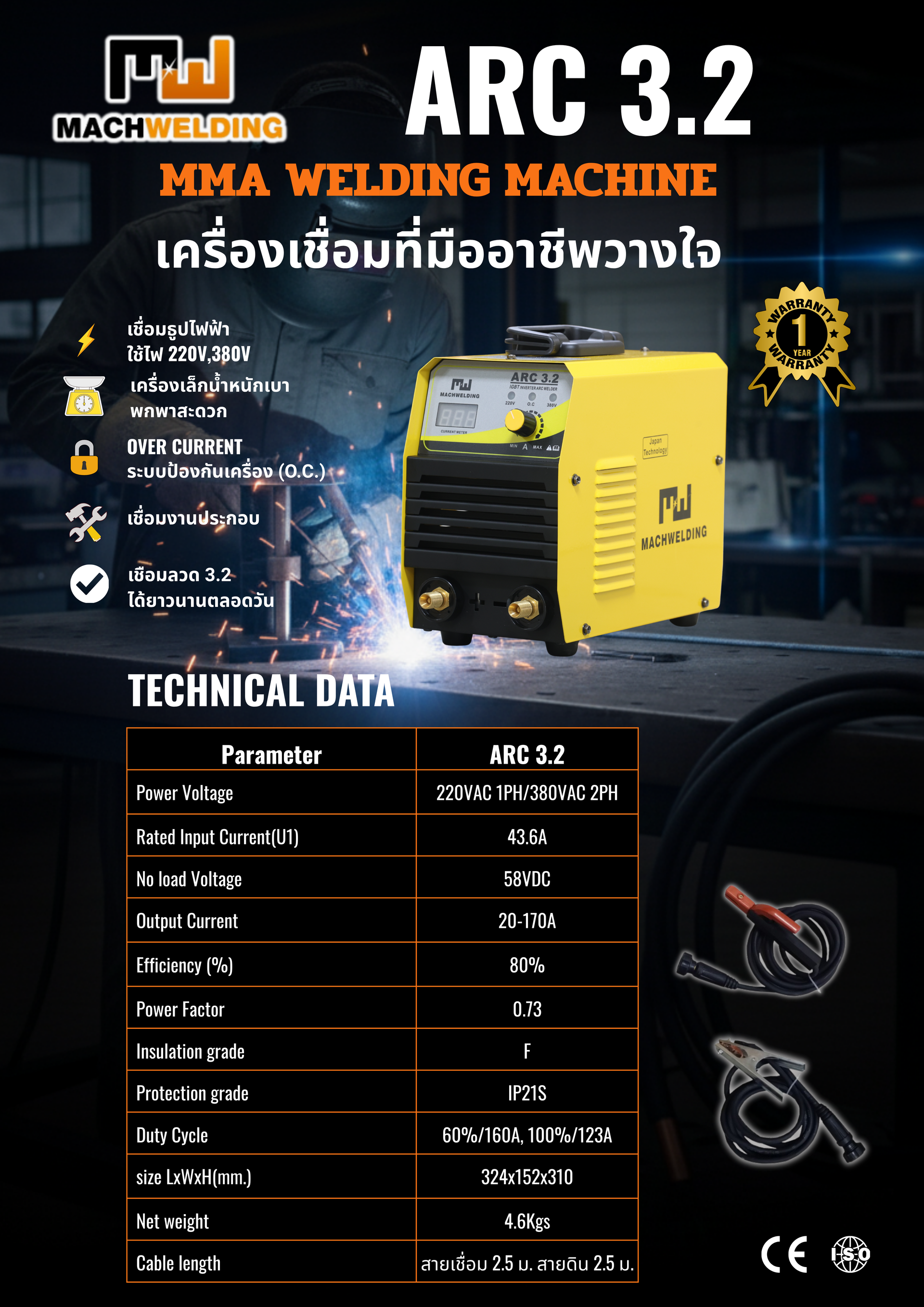 เครื่องเชื่อมไฟฟ้า MW ARC 3.2 Inverter 170A ไฟ 2 ระบบ