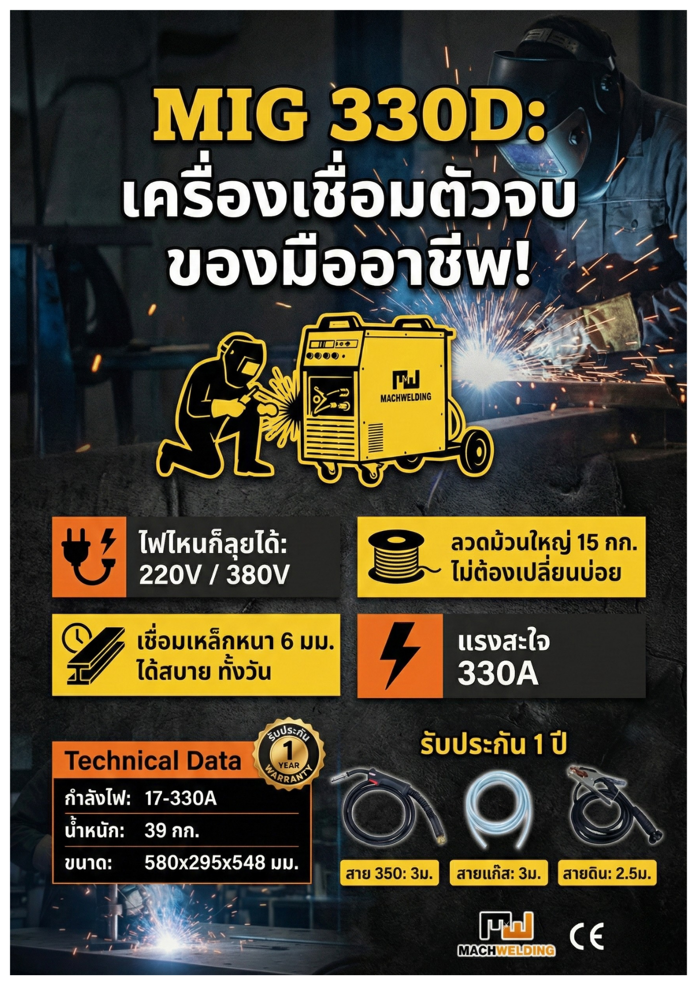 เครื่องเชื่อม MIG MW MIG330D 2 ระบบ 220V/380V