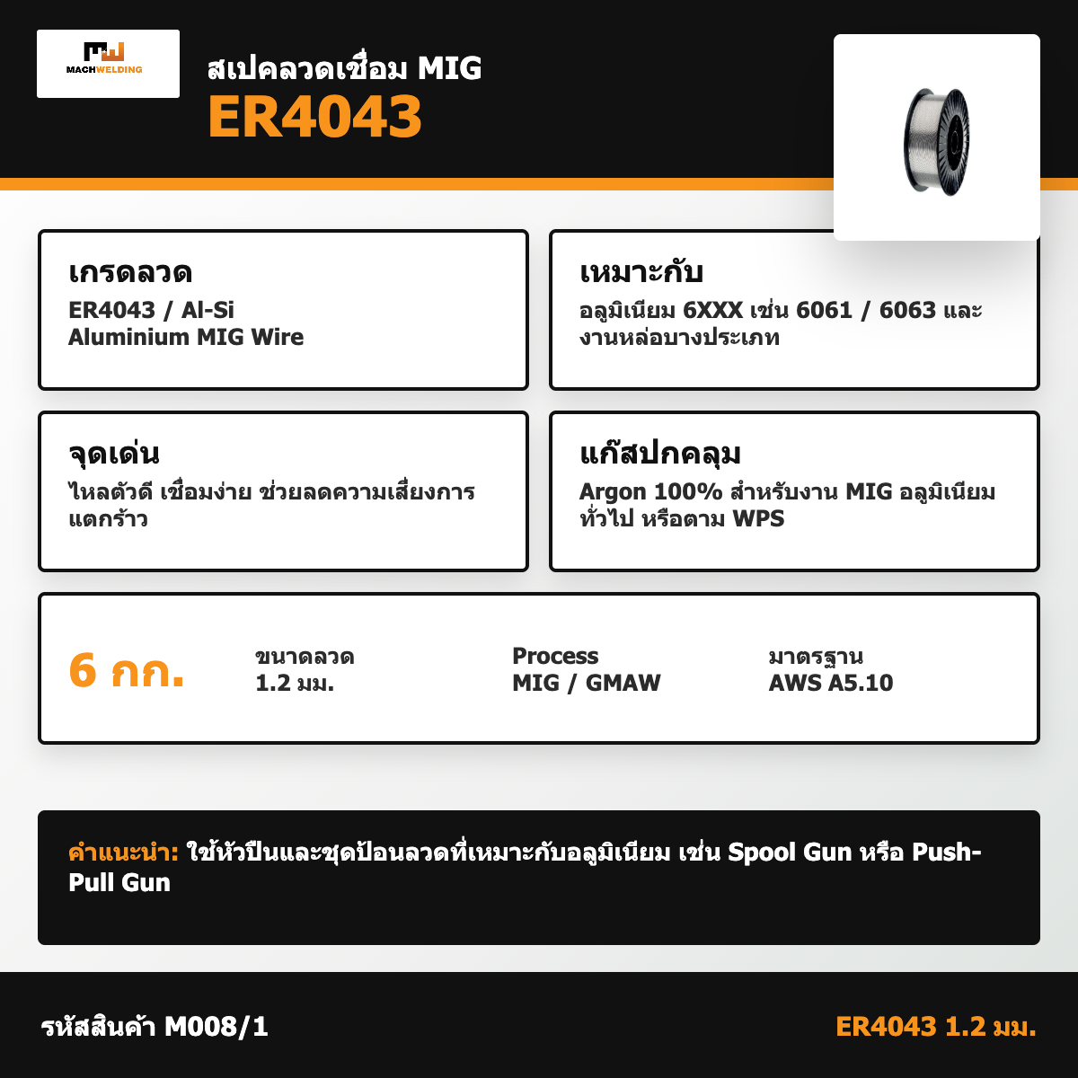 ลวด MIG อลูมิเนียม ER4043 6 กก. ขนาด 1.2 มม.