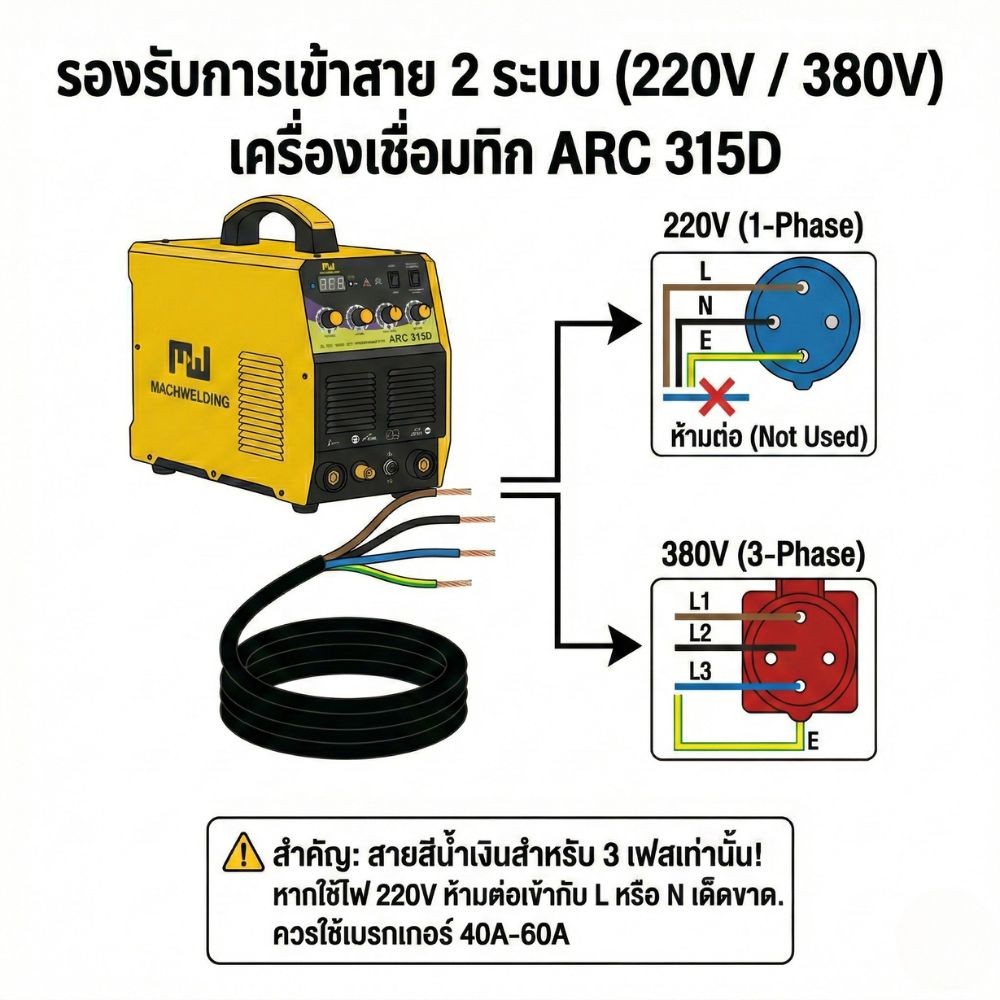 Welding-Machine-MW-ARC-315D-Inverter-MMA-315A