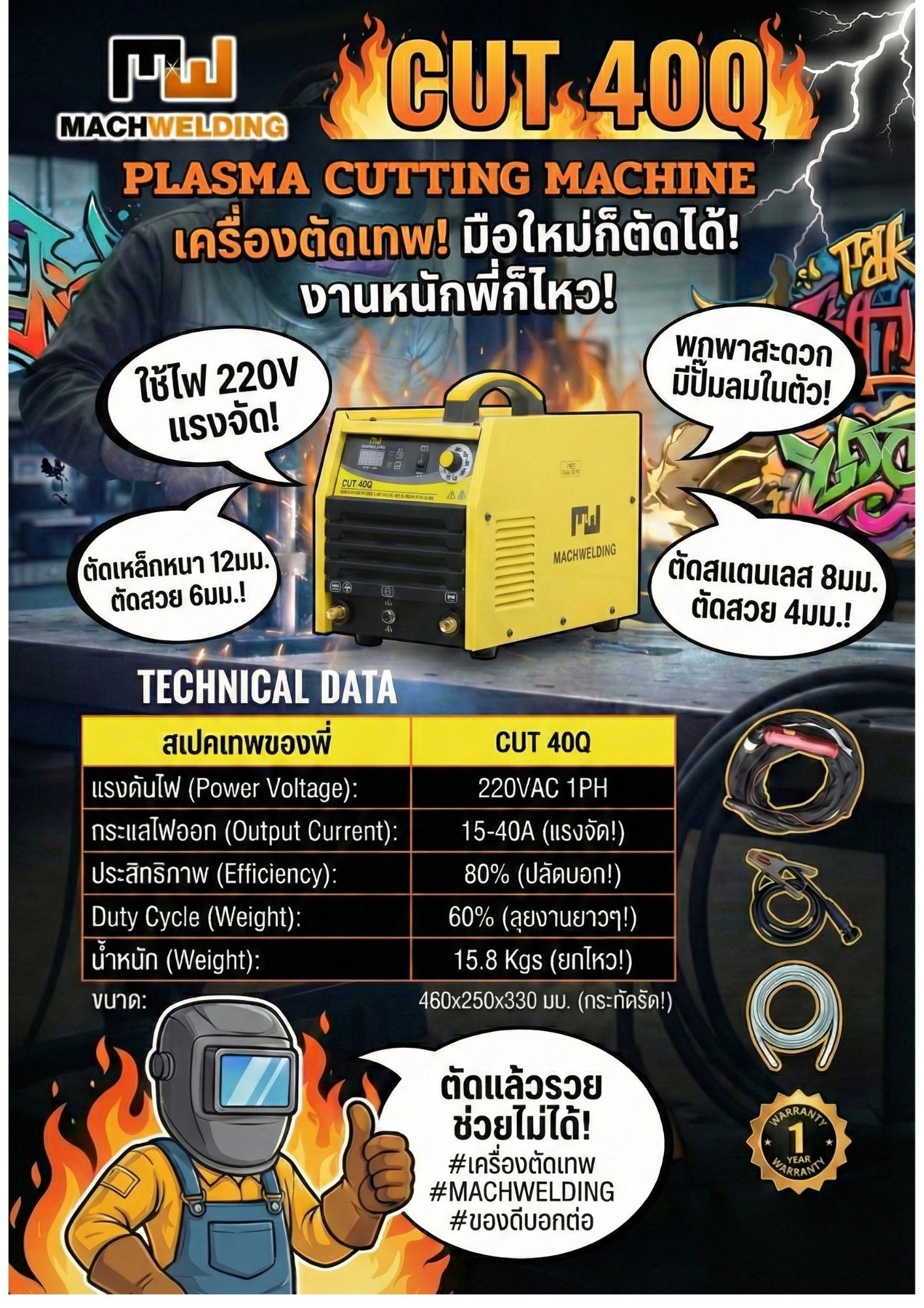 เครื่องตัดพลาสม่า MW CUT40Q Inverter 40A มีปั๊มลมในตัว