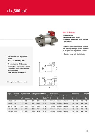 iTopPlus1121907290628