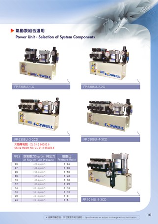 iTopPlus810713701157