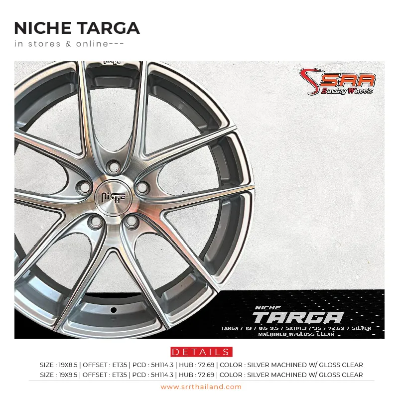 NICHE TARGA