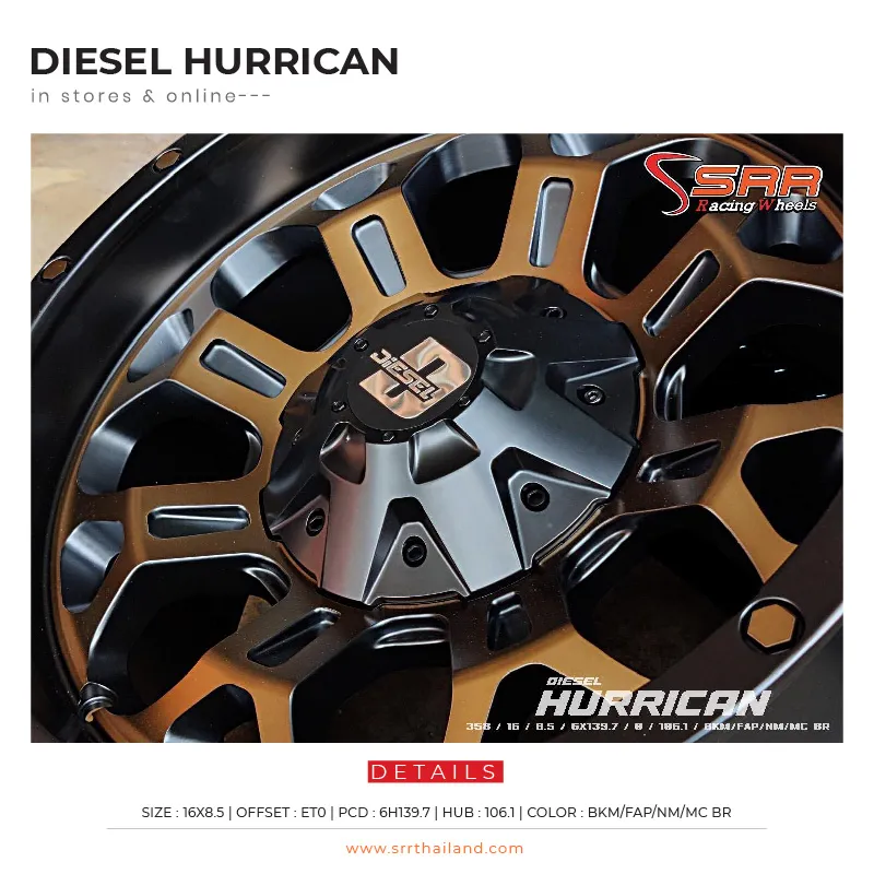DIESEL HURRICAN