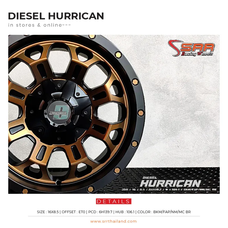 DIESEL HURRICAN
