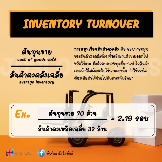 Artboard1inventurnFB