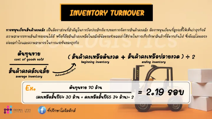 Artboard1inventurn