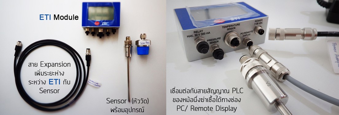 รูปETIรายละเอียดเพิ่มเติม