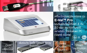 E-ValProAds1