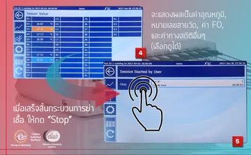 E-ValProAds3