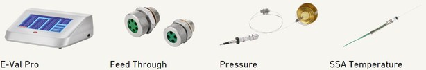 RetortSterilizationwiredtool