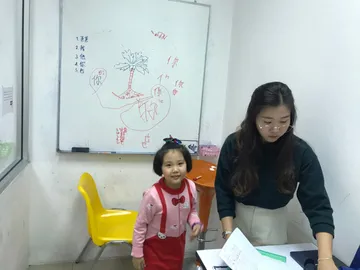 71262๑๙๑๒๐๗0019